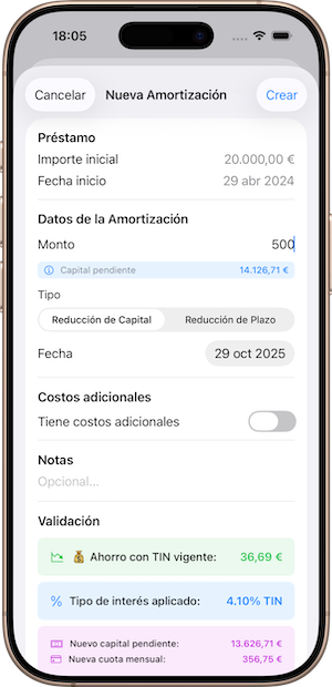 Amortizaciones anticipadas con detalle de impacto