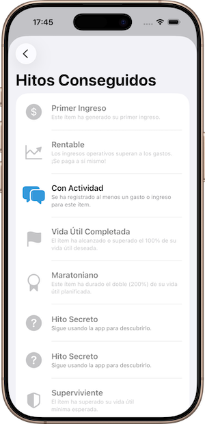 Resumen de hitos y logros alcanzados